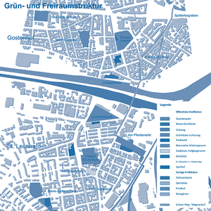 Freiraumstruktur Grüner Weg (Ausschnitt)