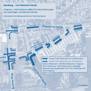 Karte mit Verkehrsprognose